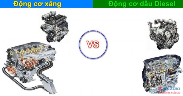 Điểm khác biệt giữa động cơ xăng và động cơ dầu xe ô tô - xe tải