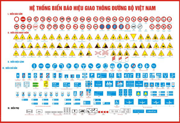 biển báo giao thông