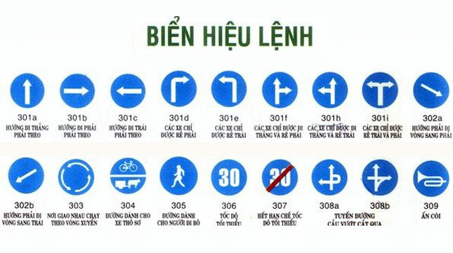 biển báo giao thông