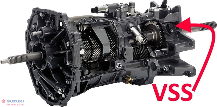cảm biến tốc độ xe ô tô /m/02ws0w