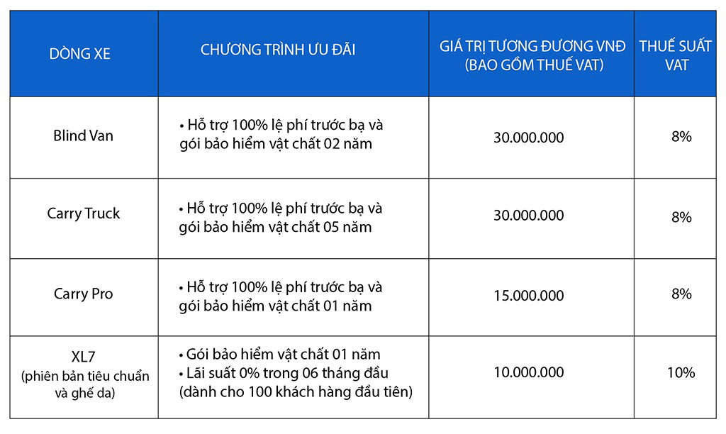 doanh số suzuki tháng 10