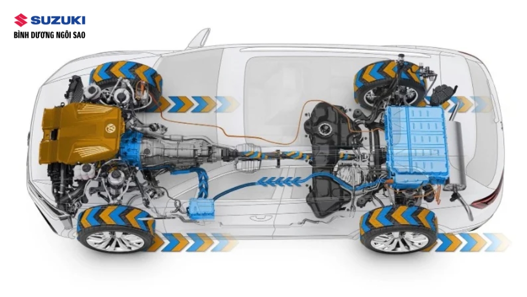 dong-co-suzuki-xl7-hybrid-co-gi-dac-biet
