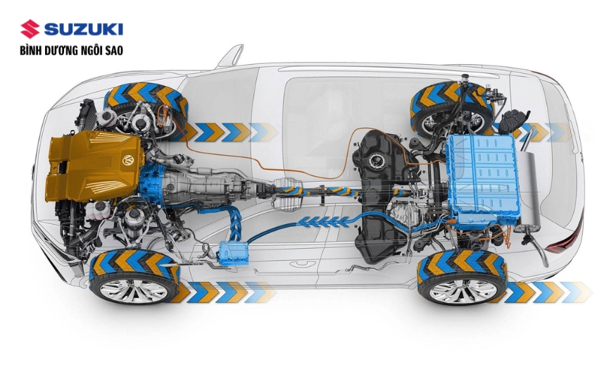 dong-co-suzuki-xl7-hybrid-co-gi-dac-biet