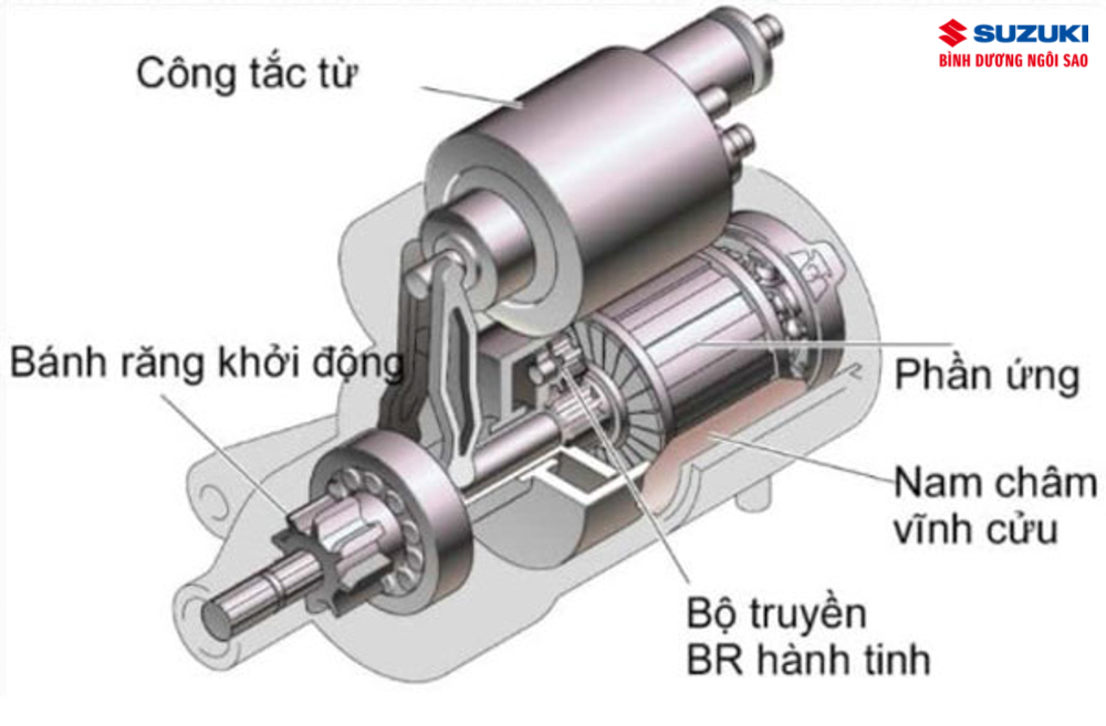 he1bb87 thc3b4ng khe1bb9fi c491e1bb99ng 94