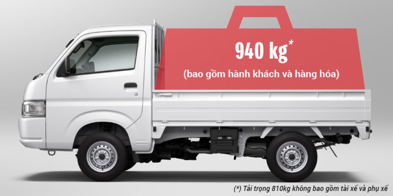 lý do khiến suzuki carry pro bán chạy nhất