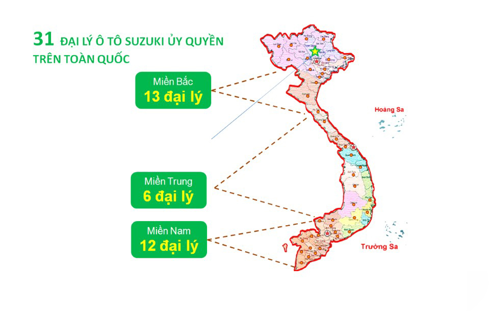 Những loại xe Suzuki tại thị trường Việt Nam
