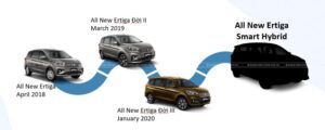 suzuki ertiga hybrid 1 800x321 1