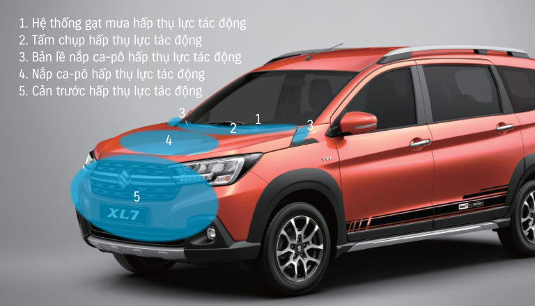 Suzuki XL7 HYBRID 11 GIẢM THIỂU CHẤN THƯƠNG CHO NGƯỜI ĐI BỘ