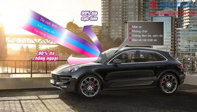 suzuki20bc3acnh20dc6b0c6a1ng20ngc3b4i20sao201 1
