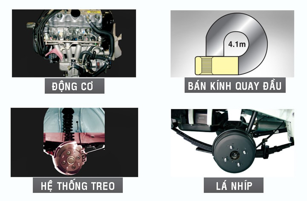 Top 5 những ưu điểm bạn nên mua Suzuki Carry Truck