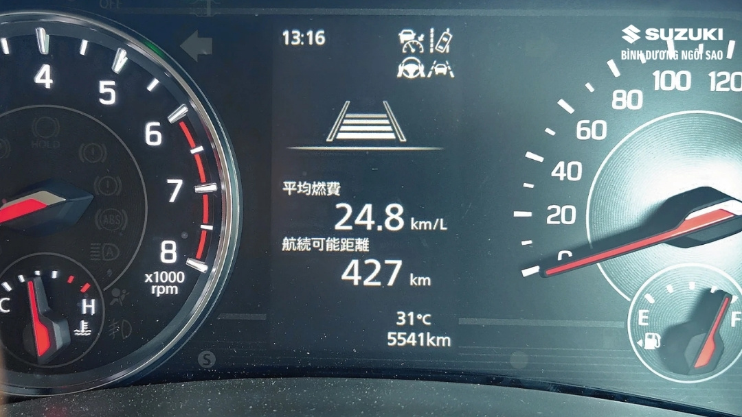 vi-sao-gioi-tre-lai-yeu-thich-suzuki-swift