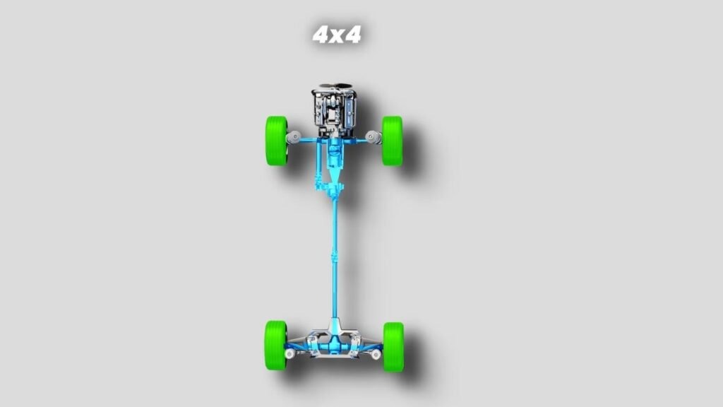 Four Wheel Drive 4x4 1 1024x576 1