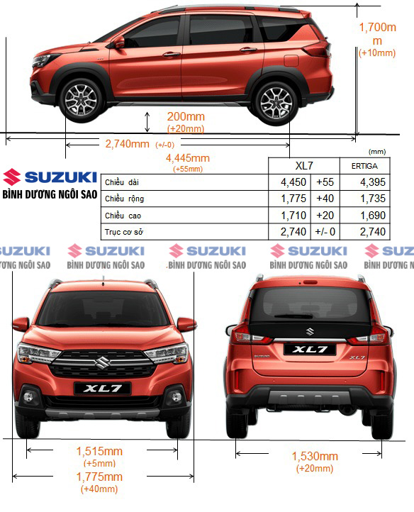 kich thuoc suzuki