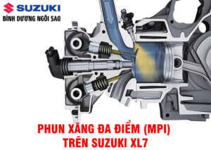 phun xang dien tu 4