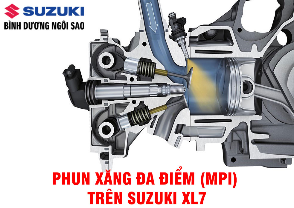 phun xang dien tu 4