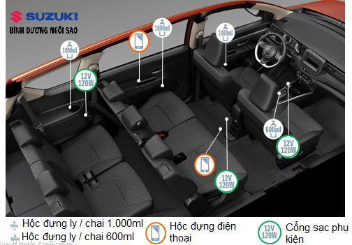 Tiện nghi hỗ trợ cho cả 7 vị trí ngồi trên xe